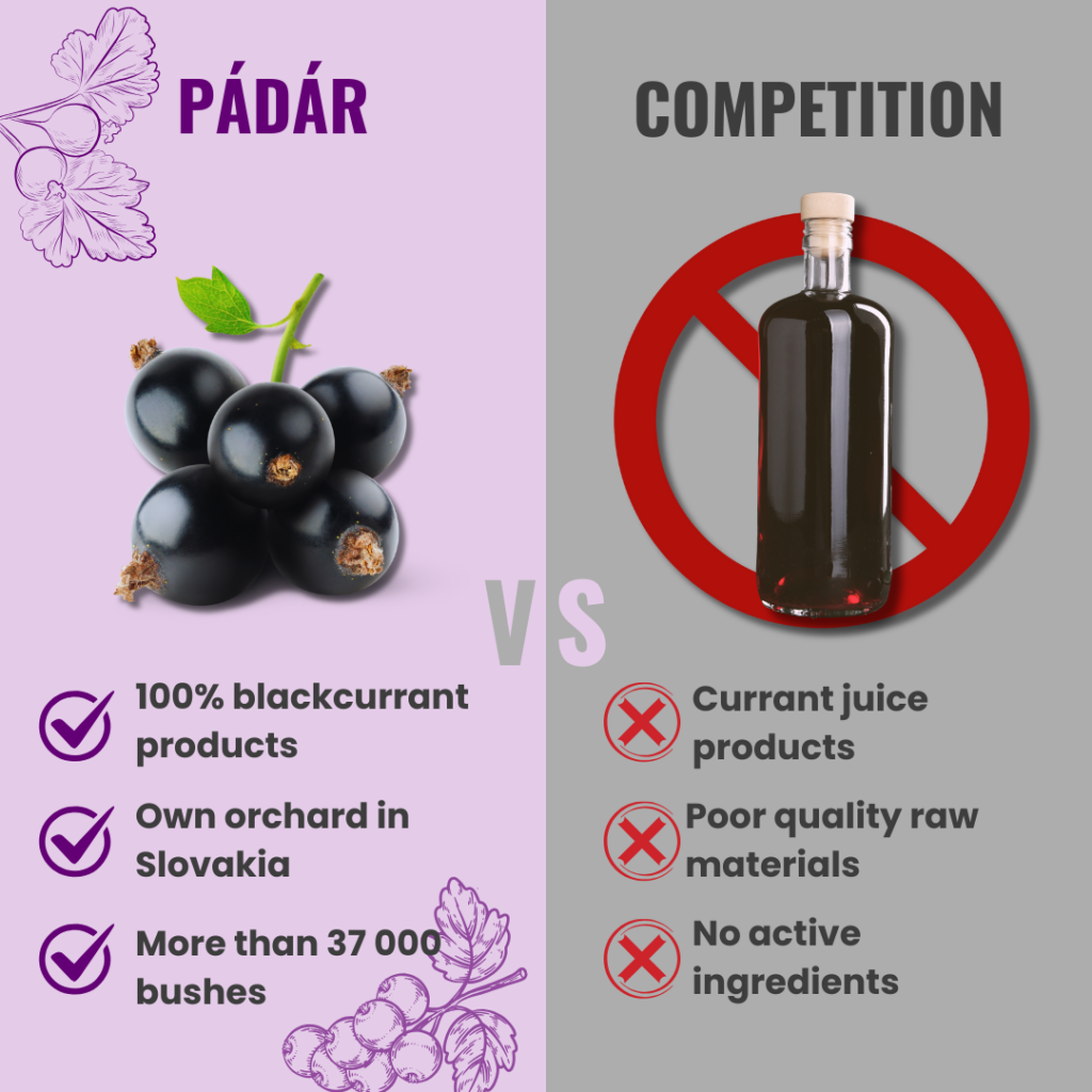 padar vs competition en